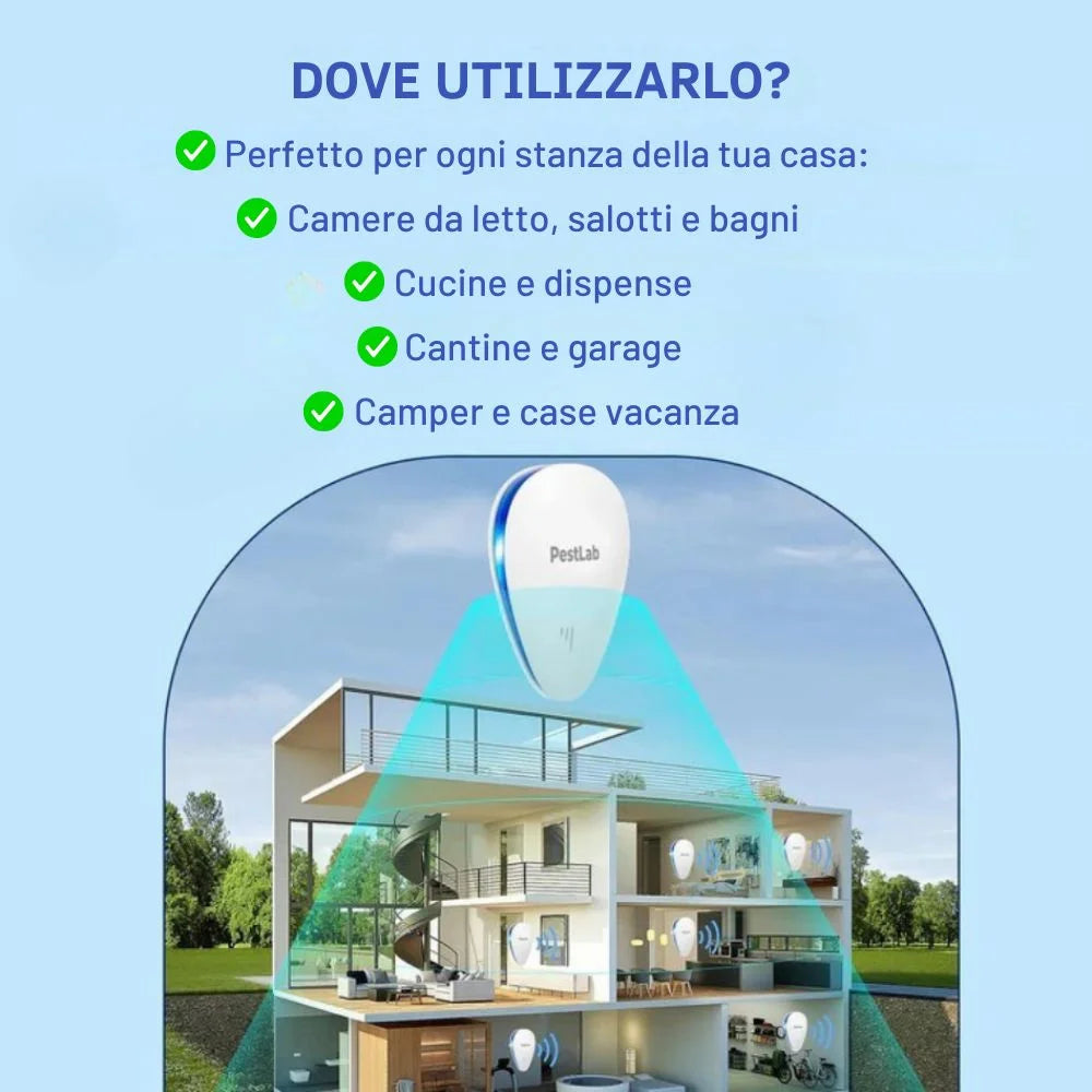 PestLab™ Repellente per parassiti – Versione migliorata 2025