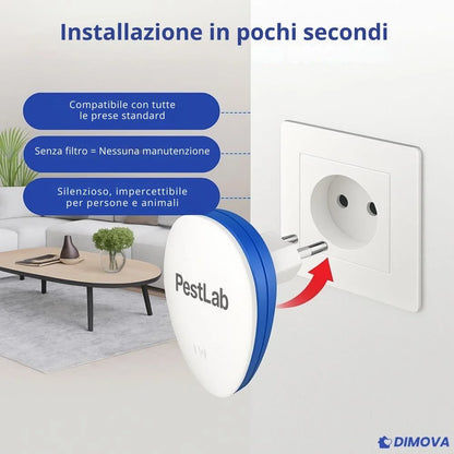 PestLab™ Repellente per parassiti – Versione migliorata 2025