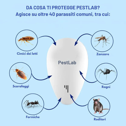 PestLab™ Repellente per parassiti – Versione migliorata 2025
